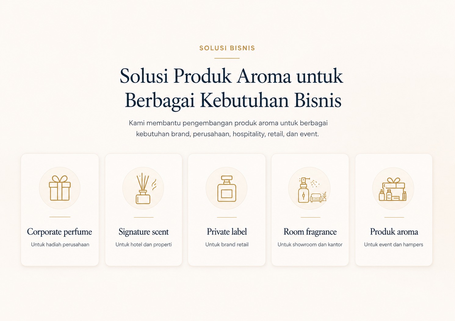 Parfum brand Sendiri